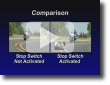 Comparison of Model and Actual Test